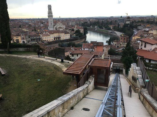 Funicolare di Castel San Pietro